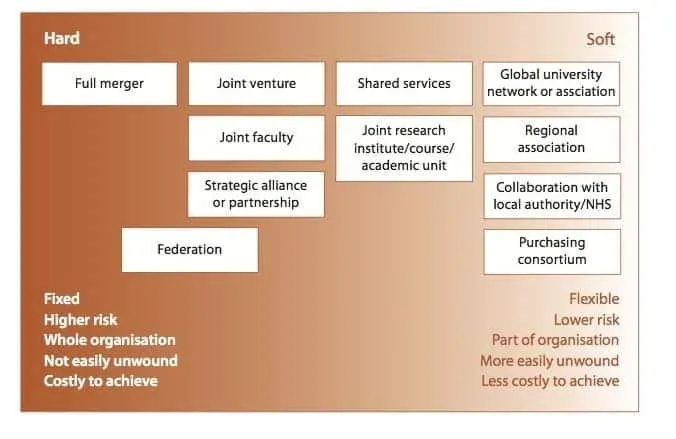 Wonkhe PPT