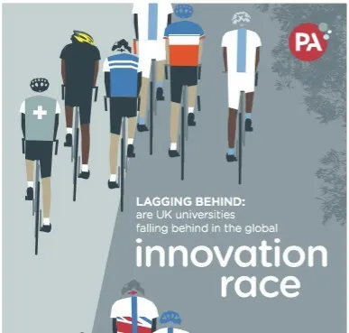 innovation race
